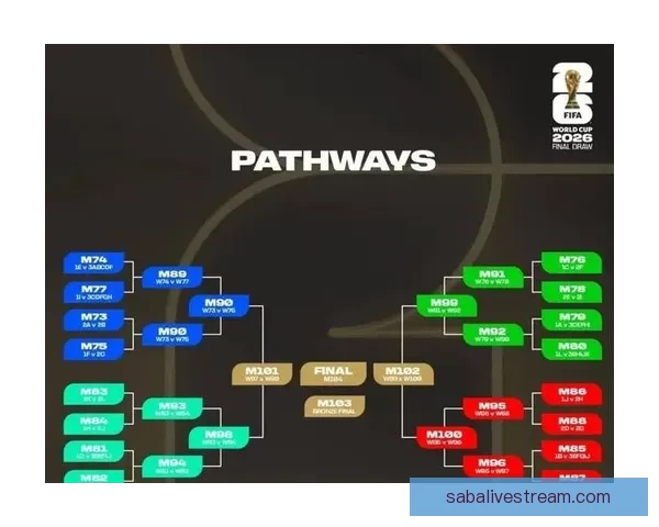 深度解析世界杯竞猜比分规则与投注技巧全指南与风险控制终极策略 深度解析世界杯竞猜比分规则与投注技巧全指南与风险控制终极策略