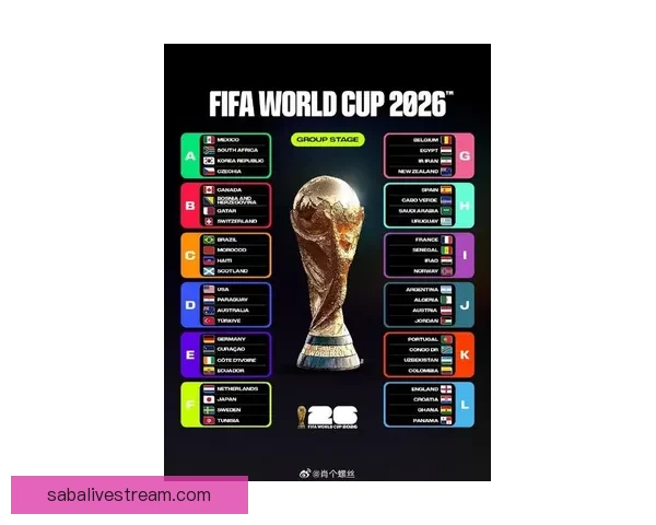 美加墨世界杯竞猜分析：预测2026年世界杯最有力竞争者及关键赛事走势