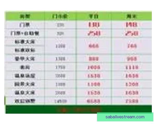 世界杯热门竞猜平台推荐及玩法技巧全面解析 世界杯热门竞猜平台推荐及玩法技巧全面解析
