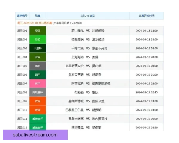探索最优体育竞猜入口赢取精彩奖励助你轻松玩转赛事竞猜新天地 探索最优体育竞猜入口赢取精彩奖励助你轻松玩转赛事竞猜新天地