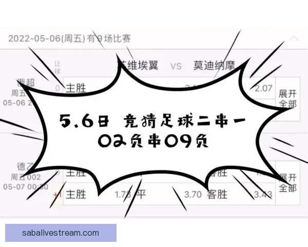 精准解析足球赛事胜负趋势,助你提升竞猜投注命中率 精准解析足球赛事胜负趋势,助你提升竞猜投注命中率